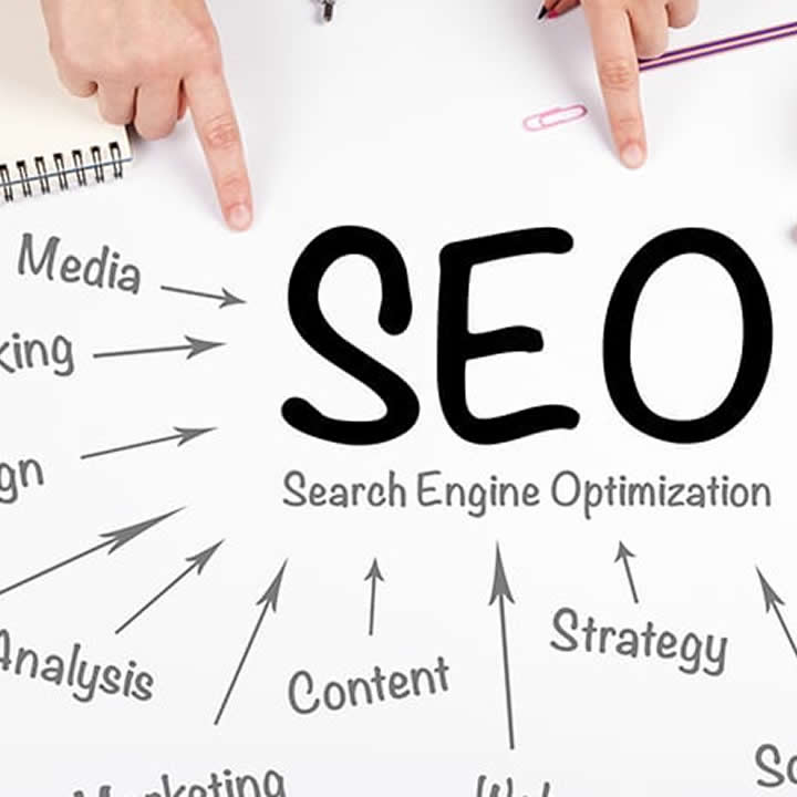 5 Less Known Ways To Keep A Check On SEO