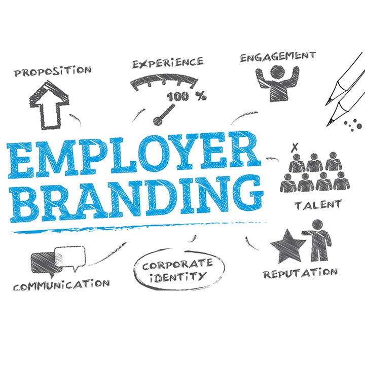How to improve your Employer branding?